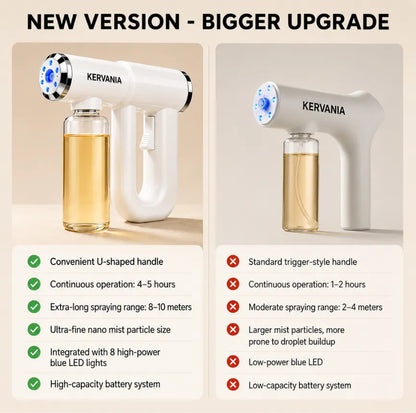 Kervania™ Anti-Smoke Gun (New version - United Kingdom)
