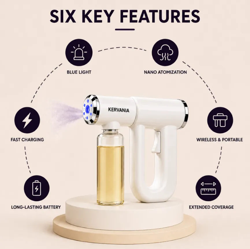 Kervania™ Anti-Smoke Gun (New version - United Kingdom)